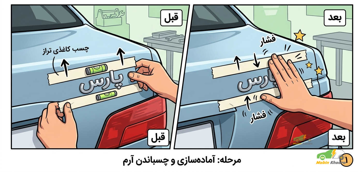 آرم صندوق عقب پژو پارس ست کامل